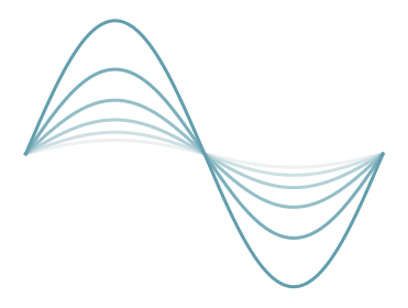 Resonance Tutoring